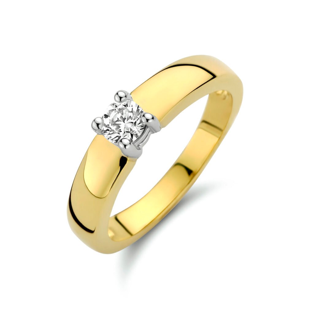 ring zirkonia