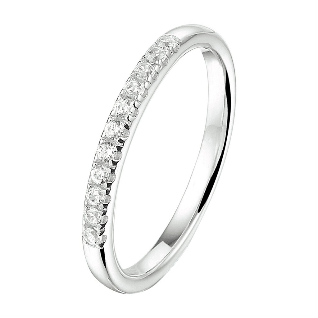 ring zirkonia